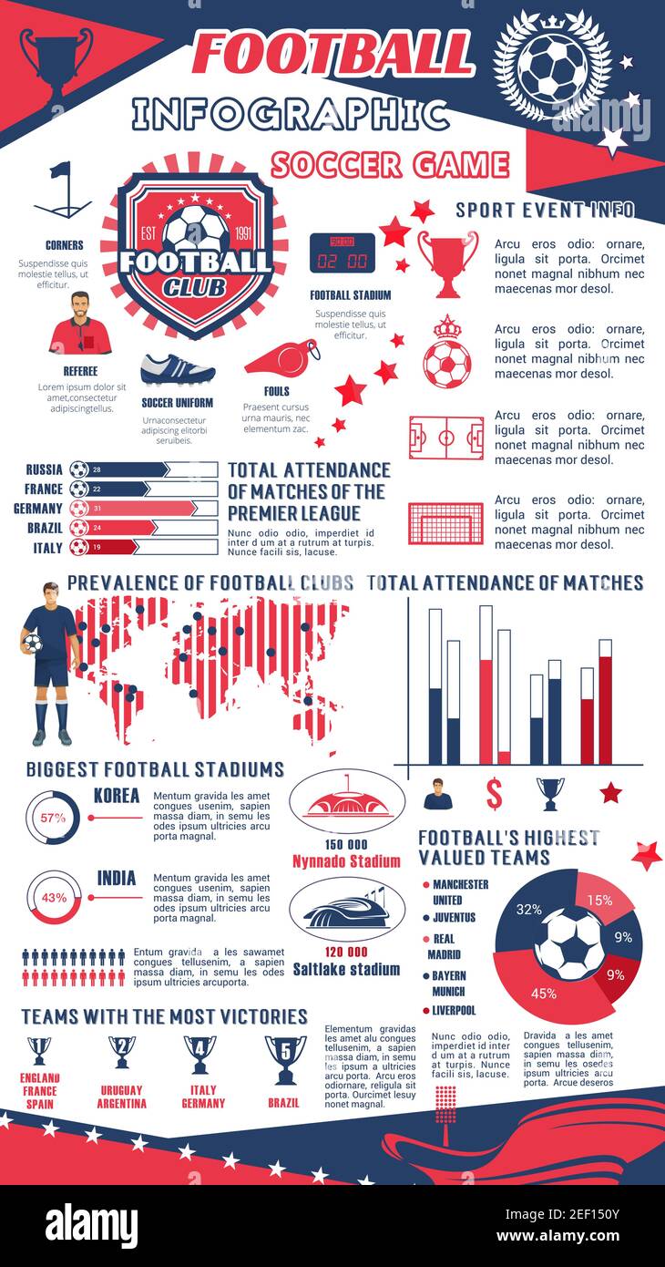 Football sport infographic with chart and map. Soccer game infochart