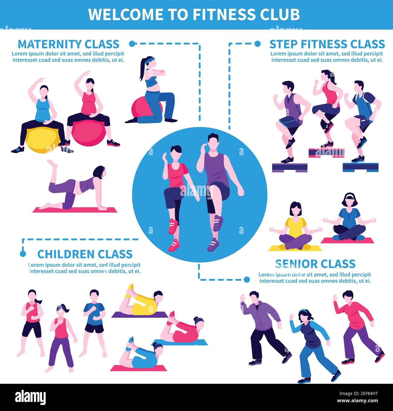 Fitness aerobic club infographic poster with senior maternity and children classes offer flat advertisement poster vector illustration Stock Vector