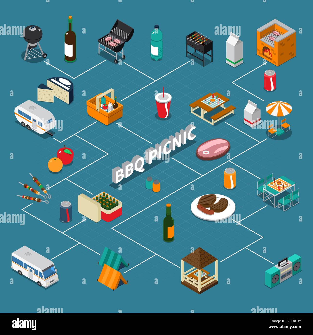 Bbq picnic isometric flowchart with food and drinks, grill equipment ...