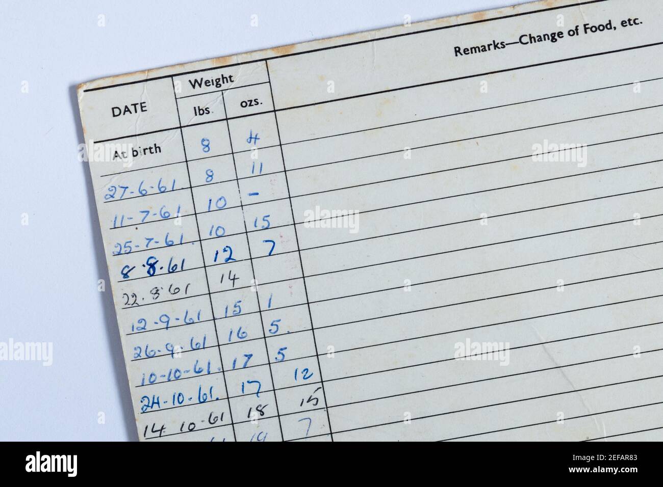 Weight card for a baby born in 1961 (1960s). Child health and welfare record, UK Stock Photo