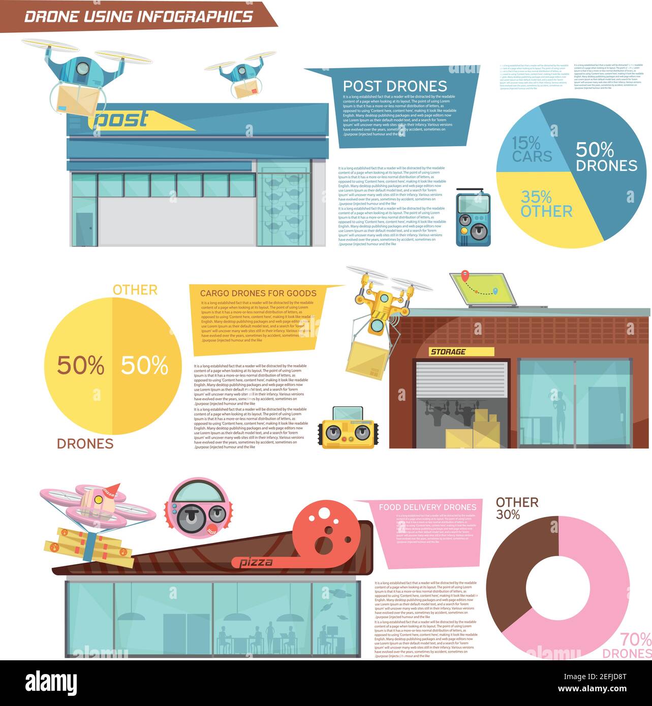 Flat infographics with information about using cargo and food delivery drones vector illustration Stock Vector