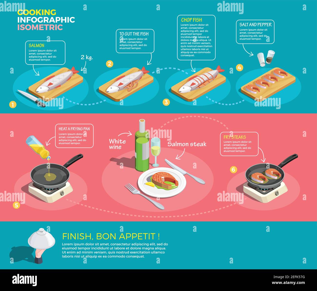 Cooking infographic isometric poster with visual instructions for ...
