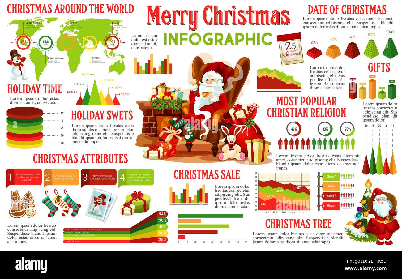 Christmas Traditions Around The World Stock Vector Images Alamy