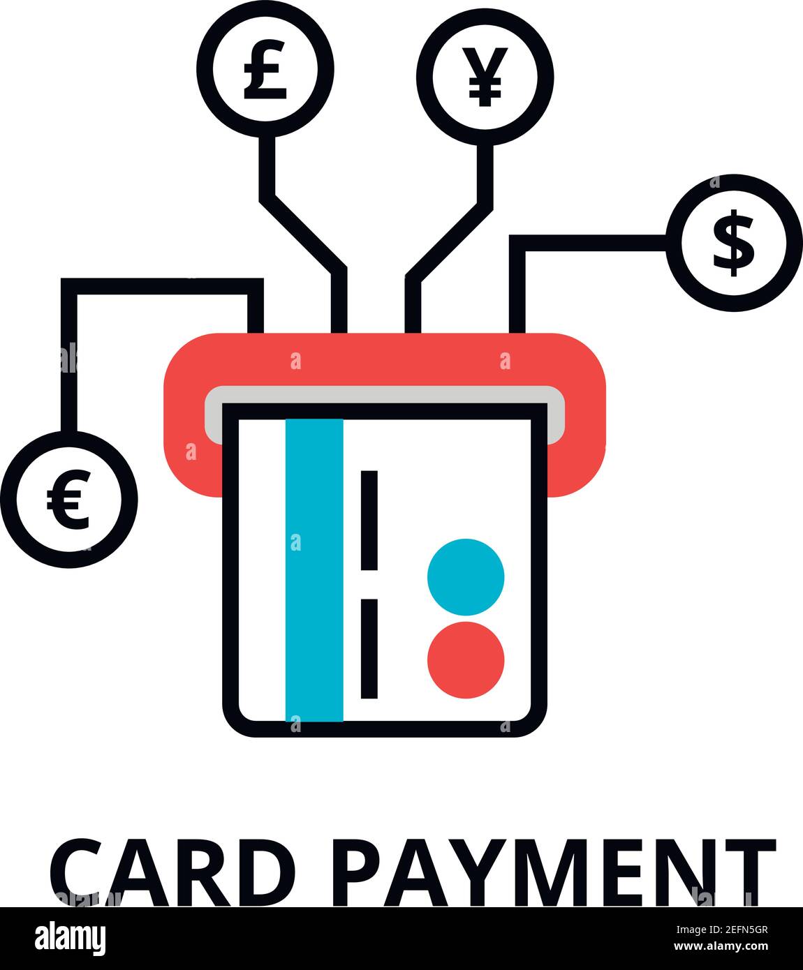 Modern flat editable line design vector illustration, card payment icon ...