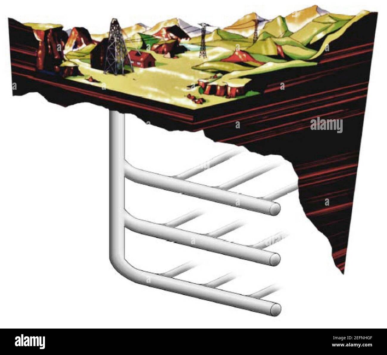 Oil shale radio frequency extraction Stock Photo Alamy