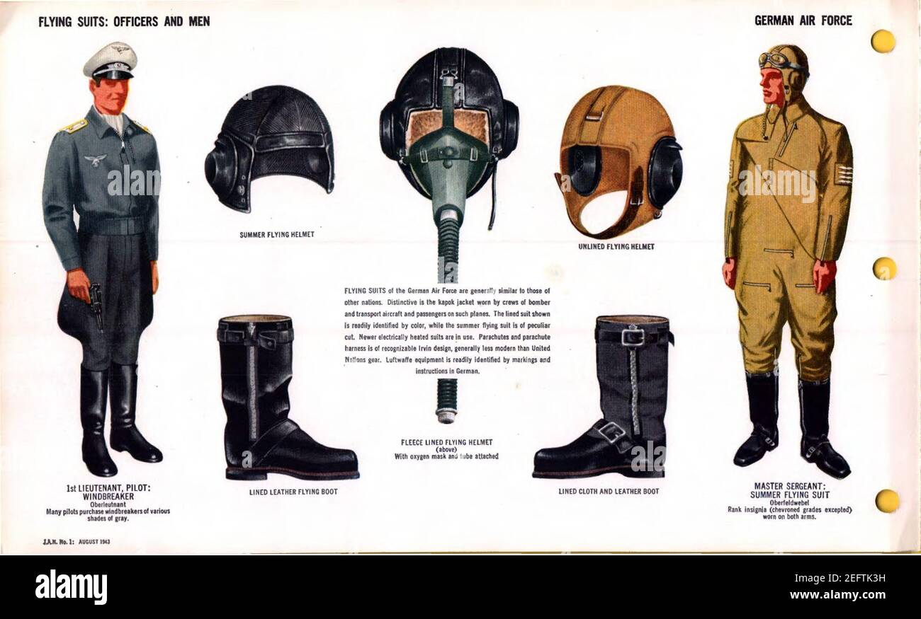 ONI JAN 1 Uniforms and Insignia Page 030 German Air Force Luftwaffe WW2  Flying suits. Officers and men. Pilot windbreaker, flying helmets, lined  leather and cloth boots, summer flying suit, etc. August