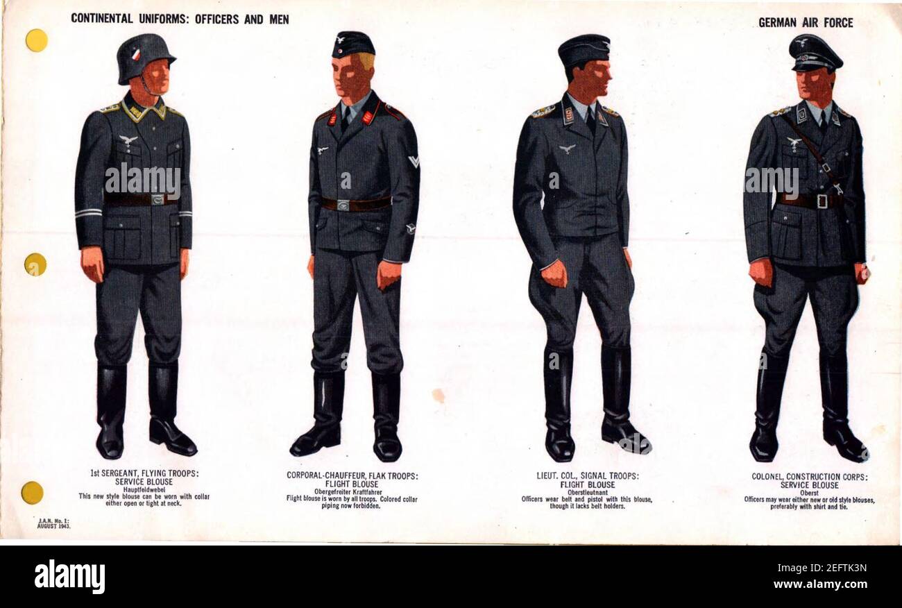 Oni Jan 1 Uniforms And Insignia Page 027 German Air Force Luftwaffe Ww2