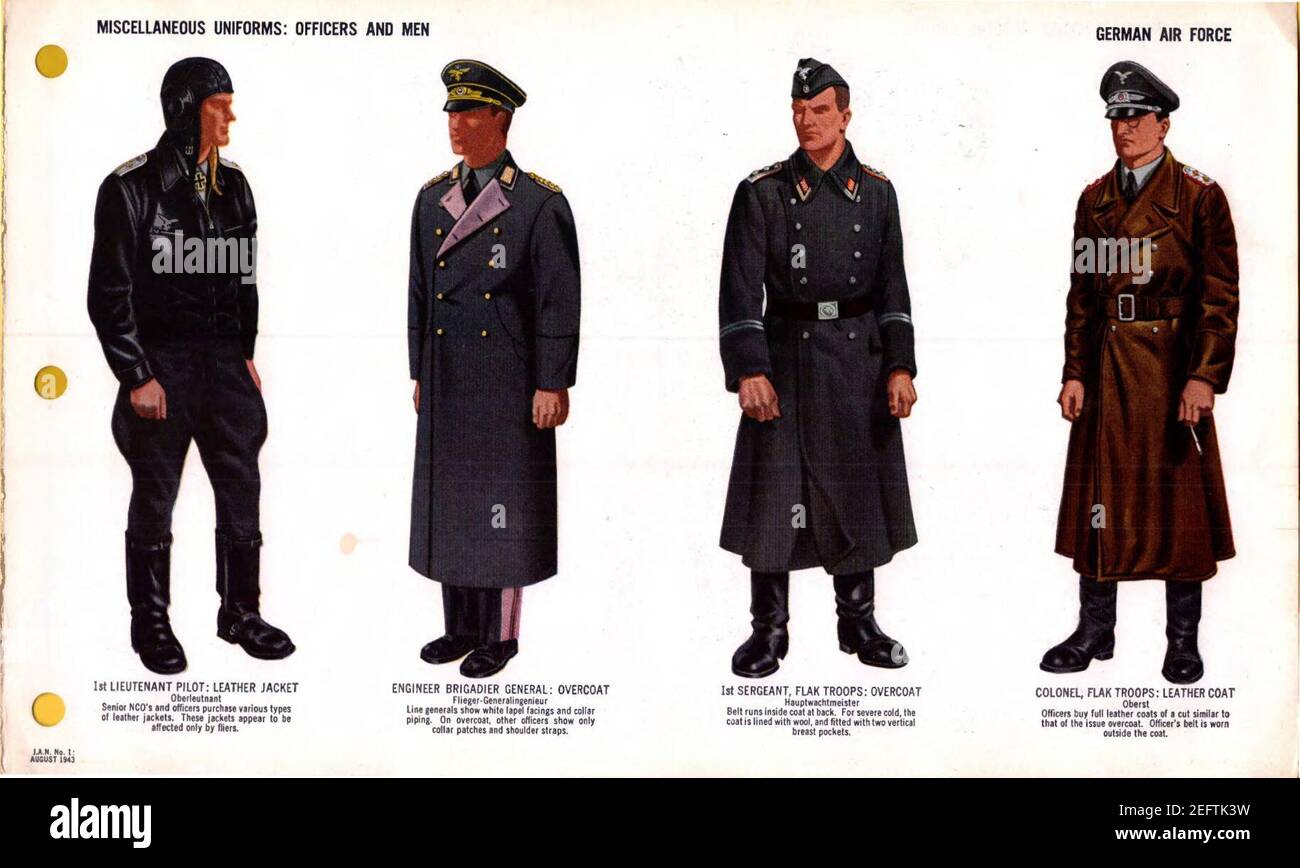 ONI JAN 1 Uniforms and Insignia Page 033 German Air Force Luftwaffe WW2  Misc uniforms. Pilot