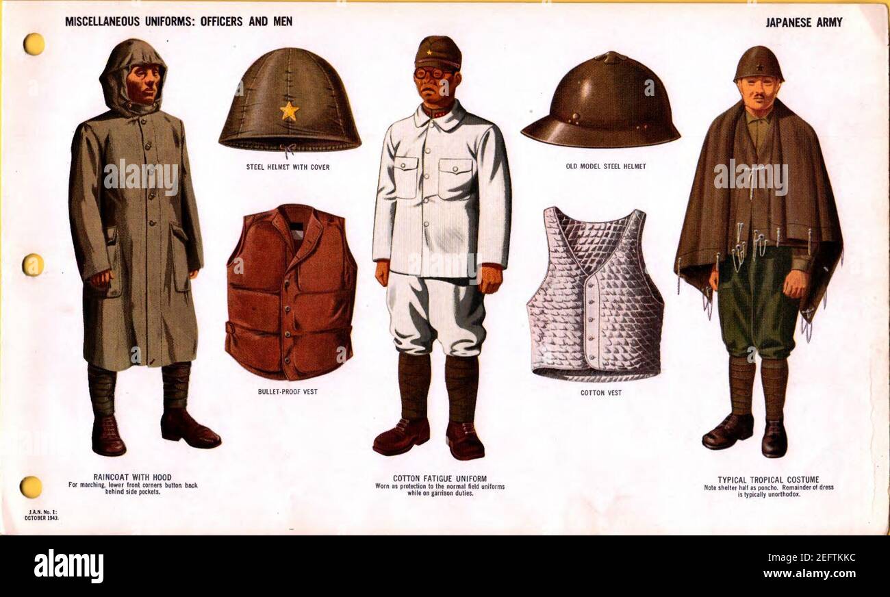 ONI JAN 1 Uniforms and Insignia Page 082 Japanese Army WW2 Misc