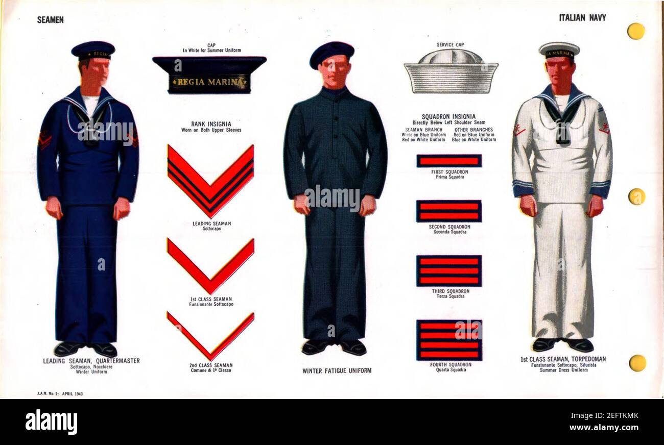 ONI JAN 1 Uniforms and Insignia Page 053 Italian Navy WW2 Seamen. Sailor suits, winter fatigue uniform, cap, service cap, rank insignia, squadron insignia, etc. April 1943 US field recognition . Stock Photo