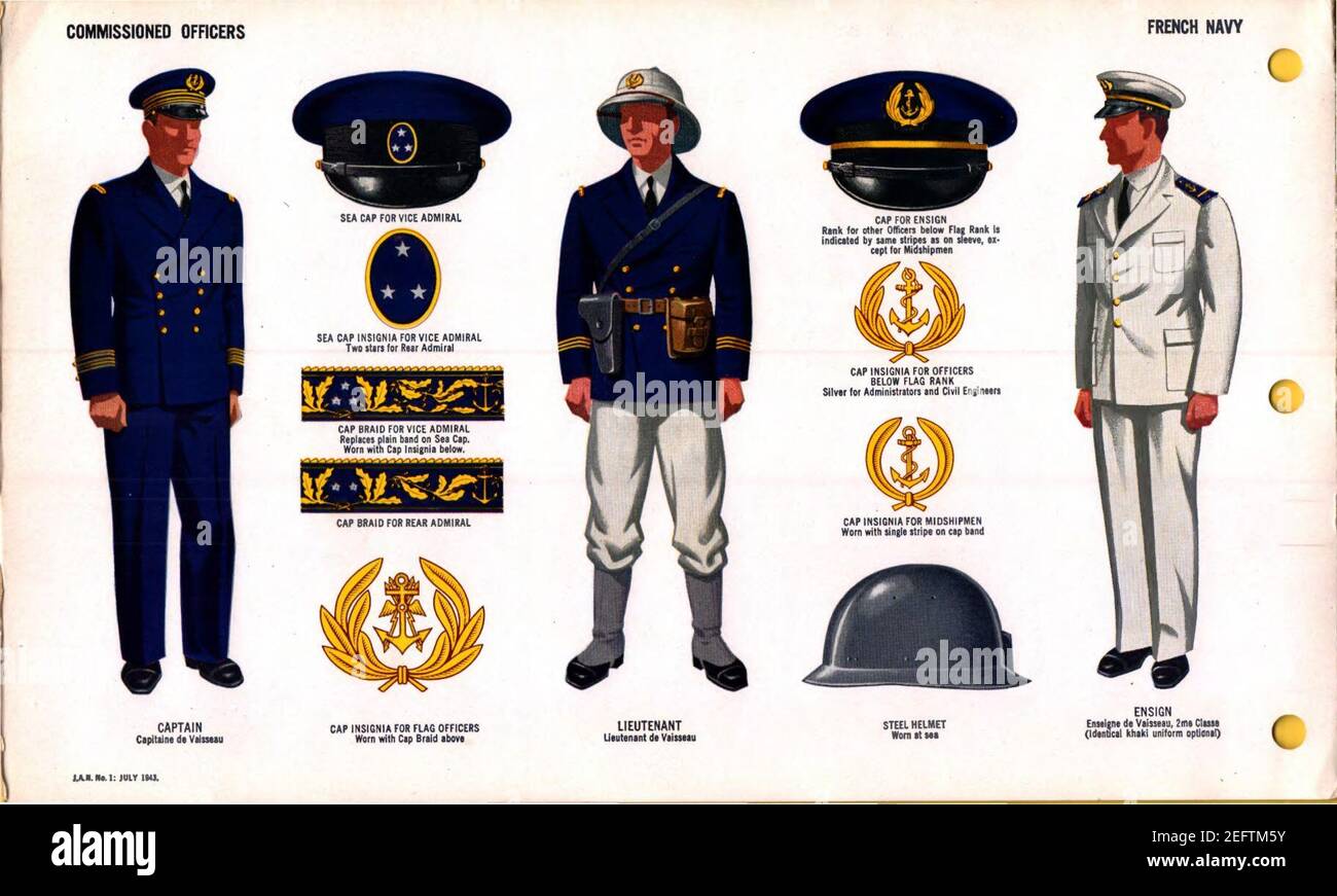 ONI JAN 1 Uniforms and Insignia Page 093 French Navy WW2 Commissioned officers July 1943 Field recognition. US public doc. . Stock Photo