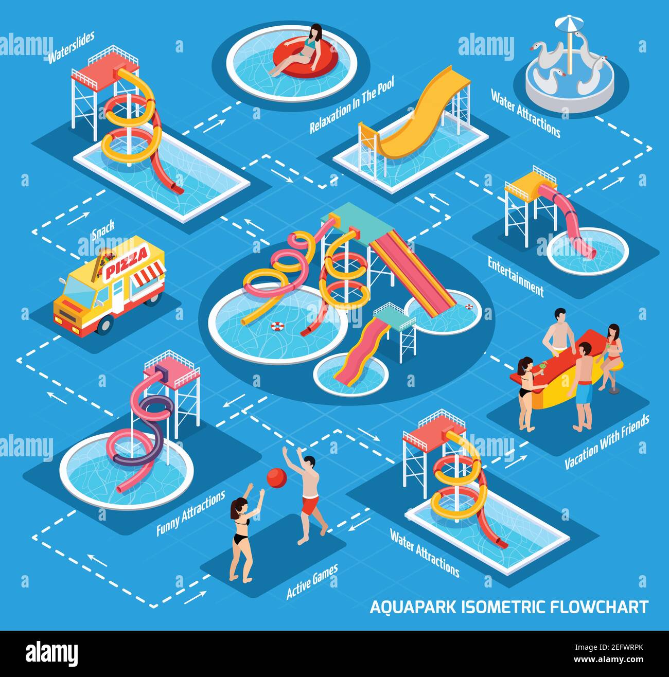 Aqua park vector vectors hi-res stock photography and images - Alamy