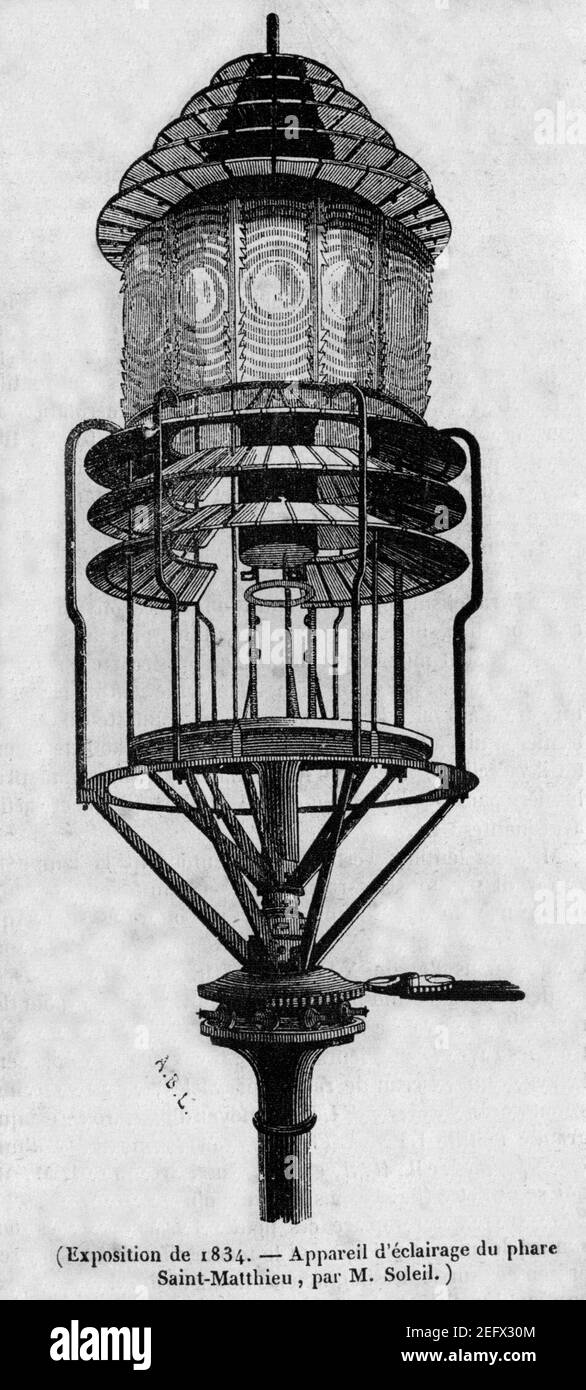 Optique phare st mathieu 1834. Stock Photo