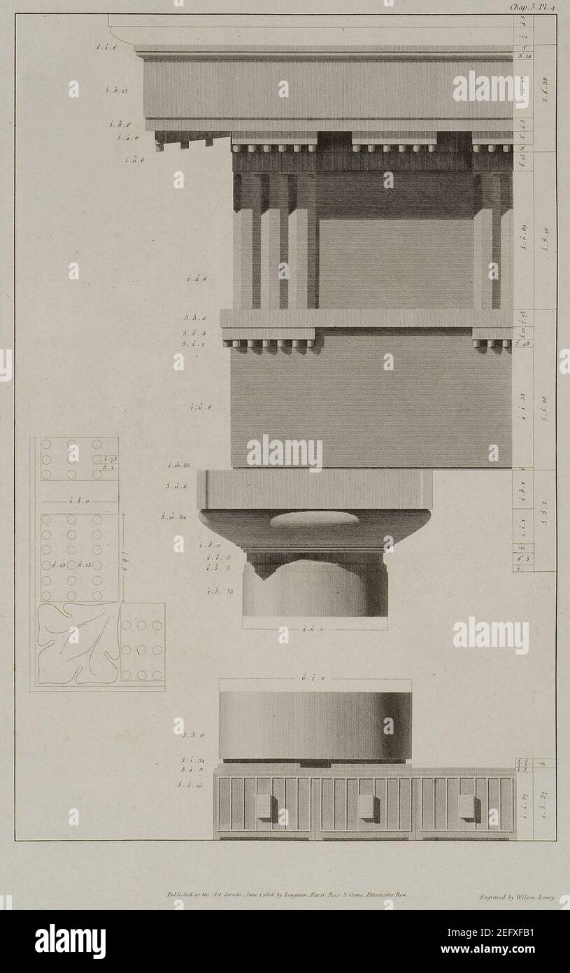 Order at large of the columns - Wilkins William - 1807 Stock Photo - Alamy