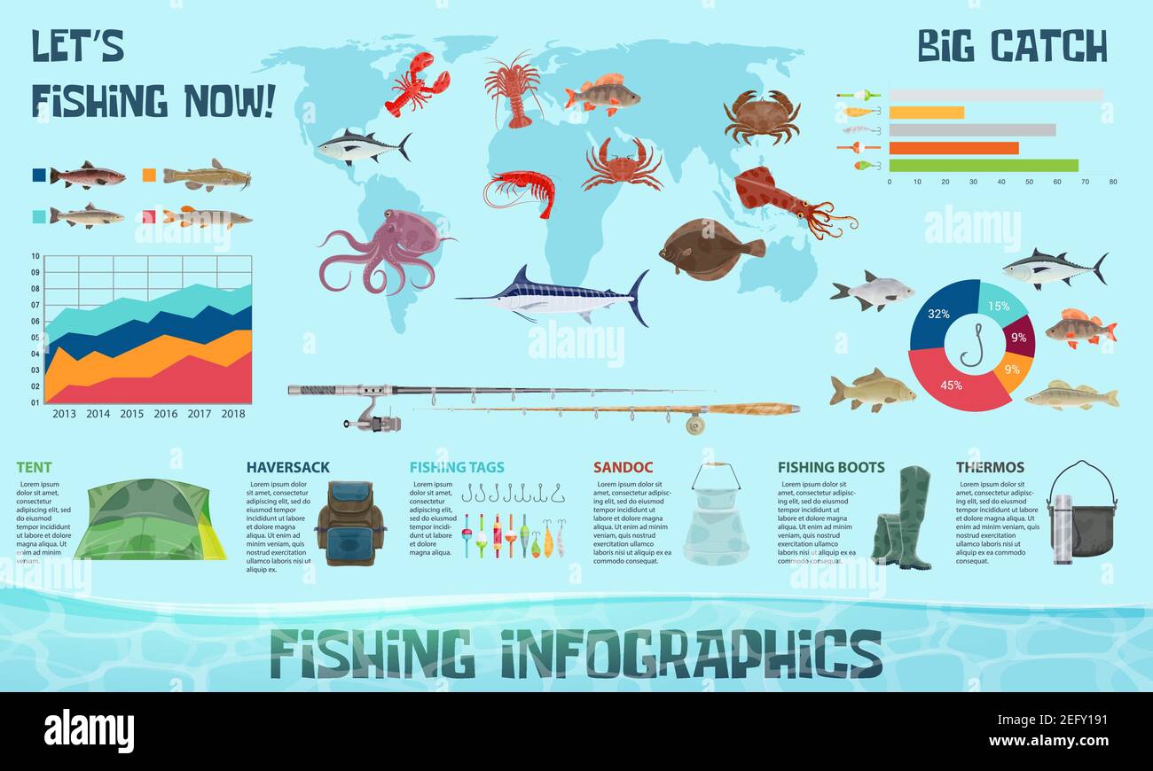 Fishing sport and fish catch infographics design template. Vector