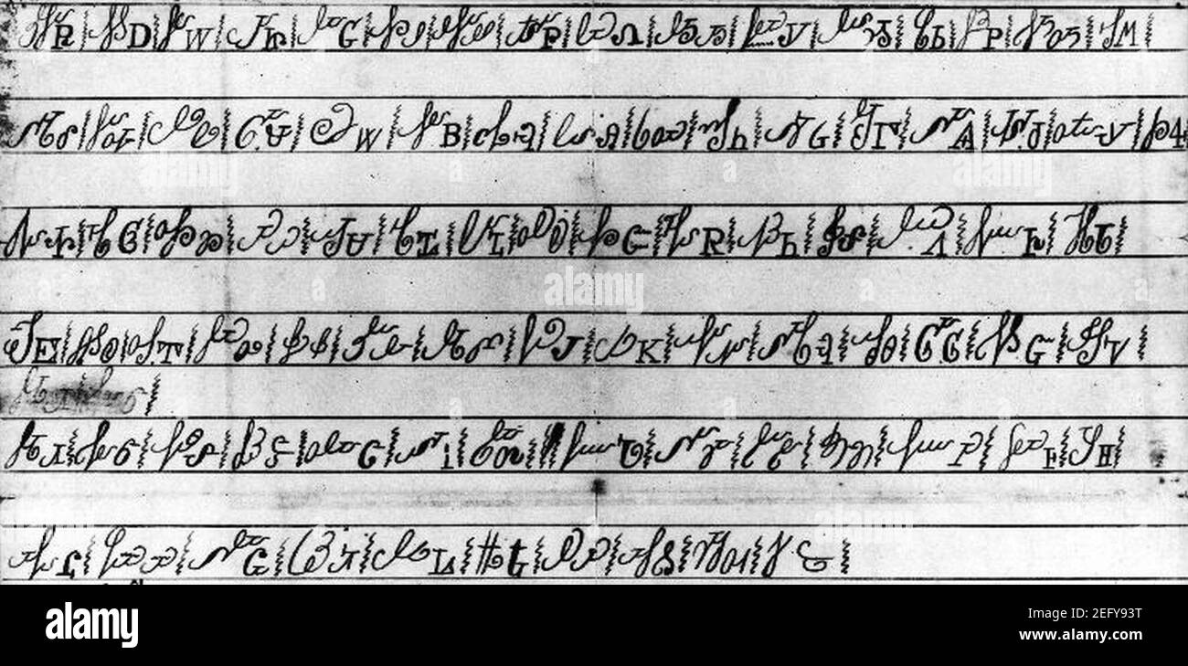 The cherokee syllabary hires stock photography and images Alamy