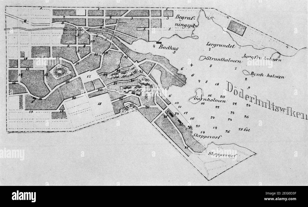 Oskarshamn map 1858. Stock Photo