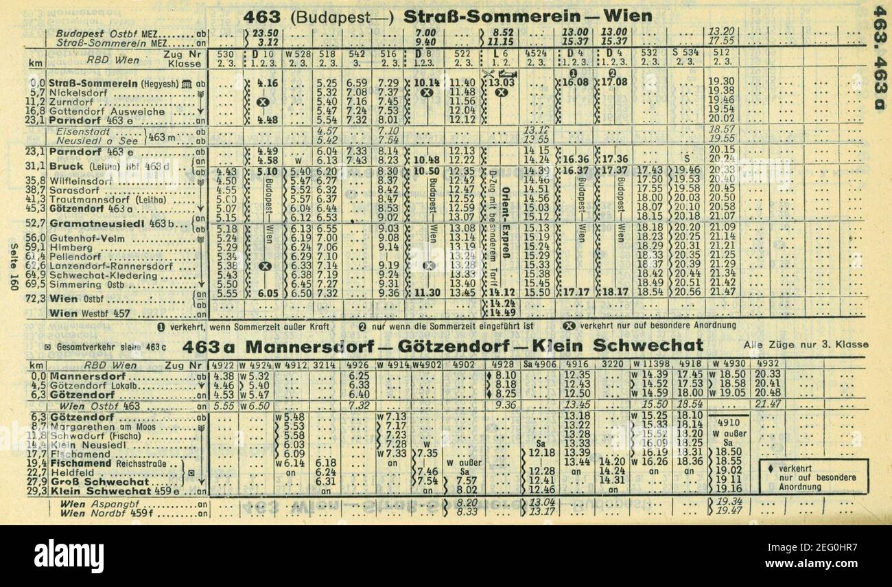 Ostbahn Straß-Sommerein - Wien 1941. Stock Photo