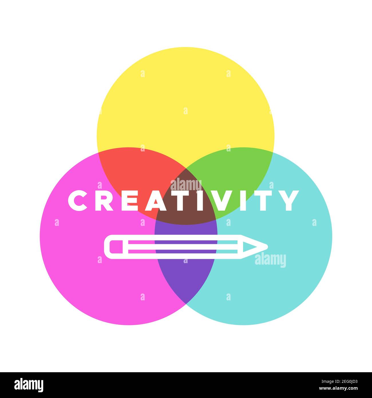 Creativity. Colorful circles. Outline icons. Vector illustration, flat ...
