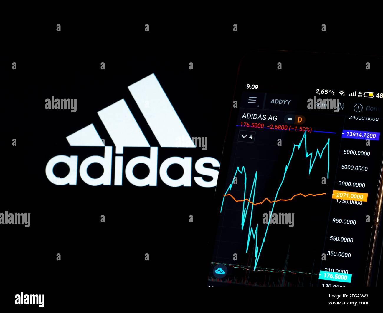 In this photo illustration the stock market information of Adidas AG is  seen displayed on a smartphone with Adidas AG logo in the background.  (Photo by Igor Golovniov / SOPA Images/Sipa USA