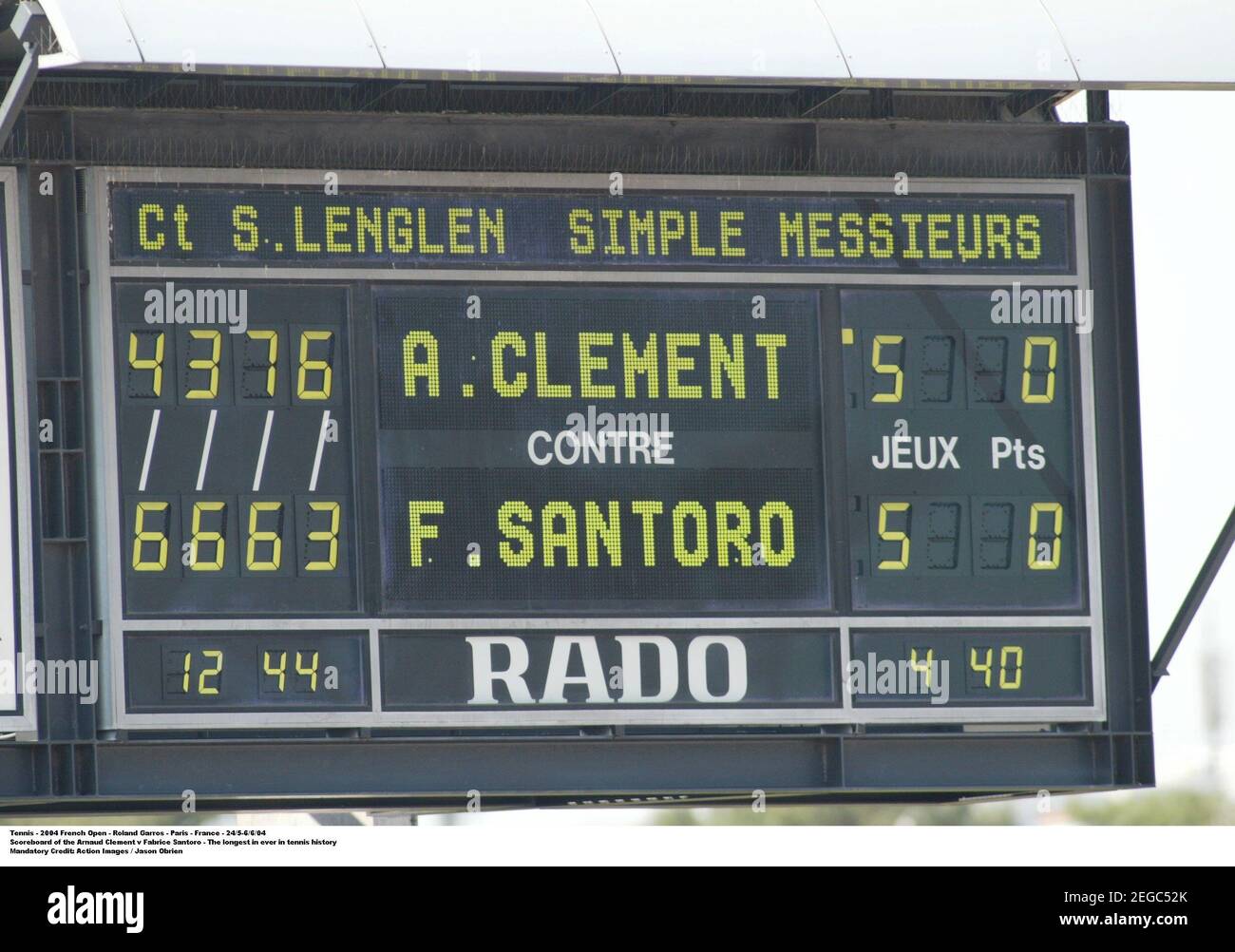 Tennis - 2004 French Open - Roland Garros - Paris - France - 24/5-6/6/04  Scoreboard of the