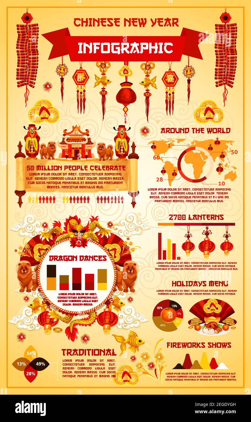 Chinese New Year infographic template design. Chart and graph of Oriental Spring Festival dragon dance and firework shows, asian holiday menu diagram Stock Vector