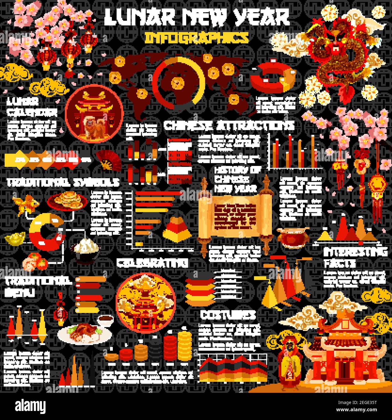 fun fact of chinese new year