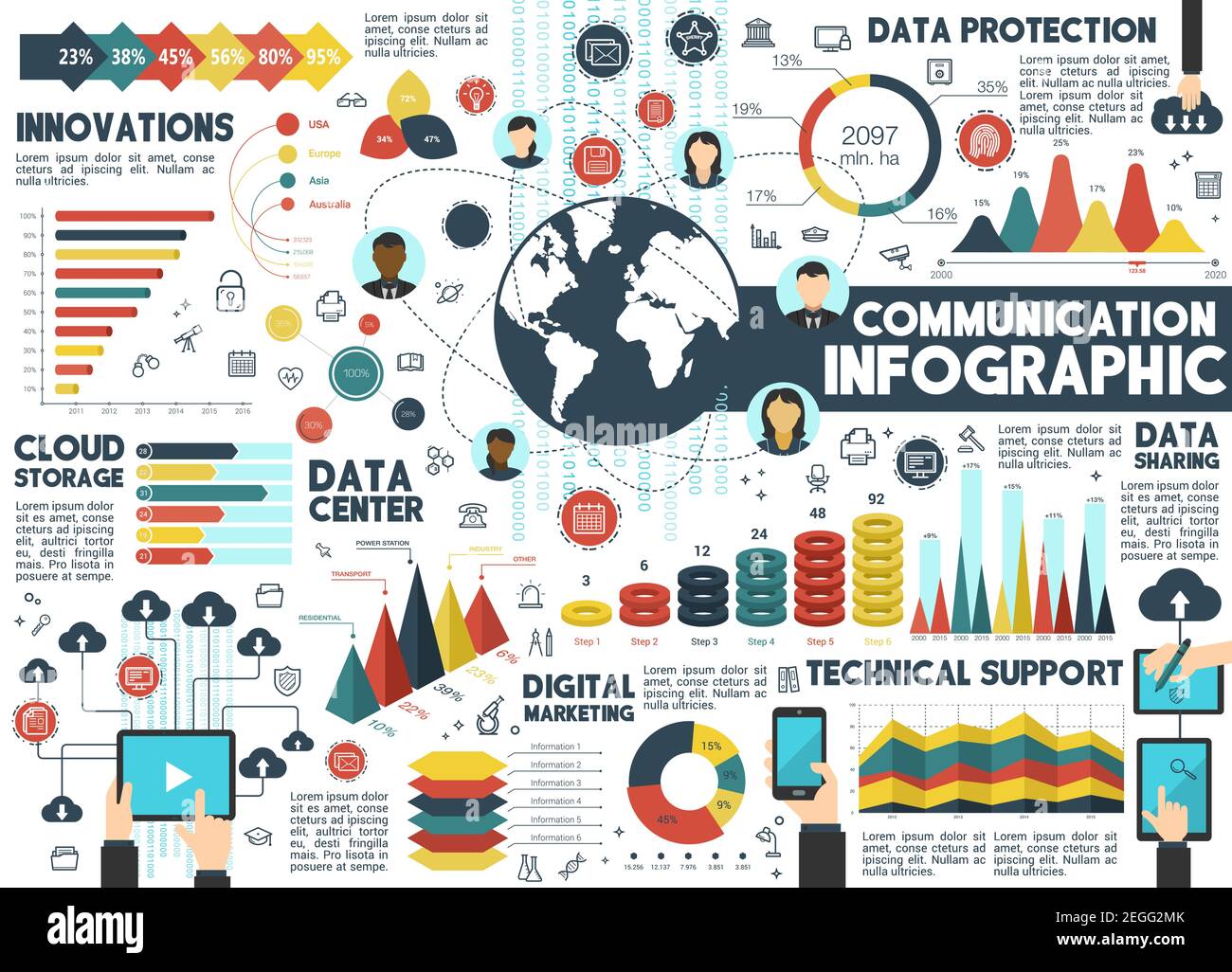 Information and communication technology infographic. Cloud storage, information sharing and data protection statistic chart, technical support and da Stock Vector