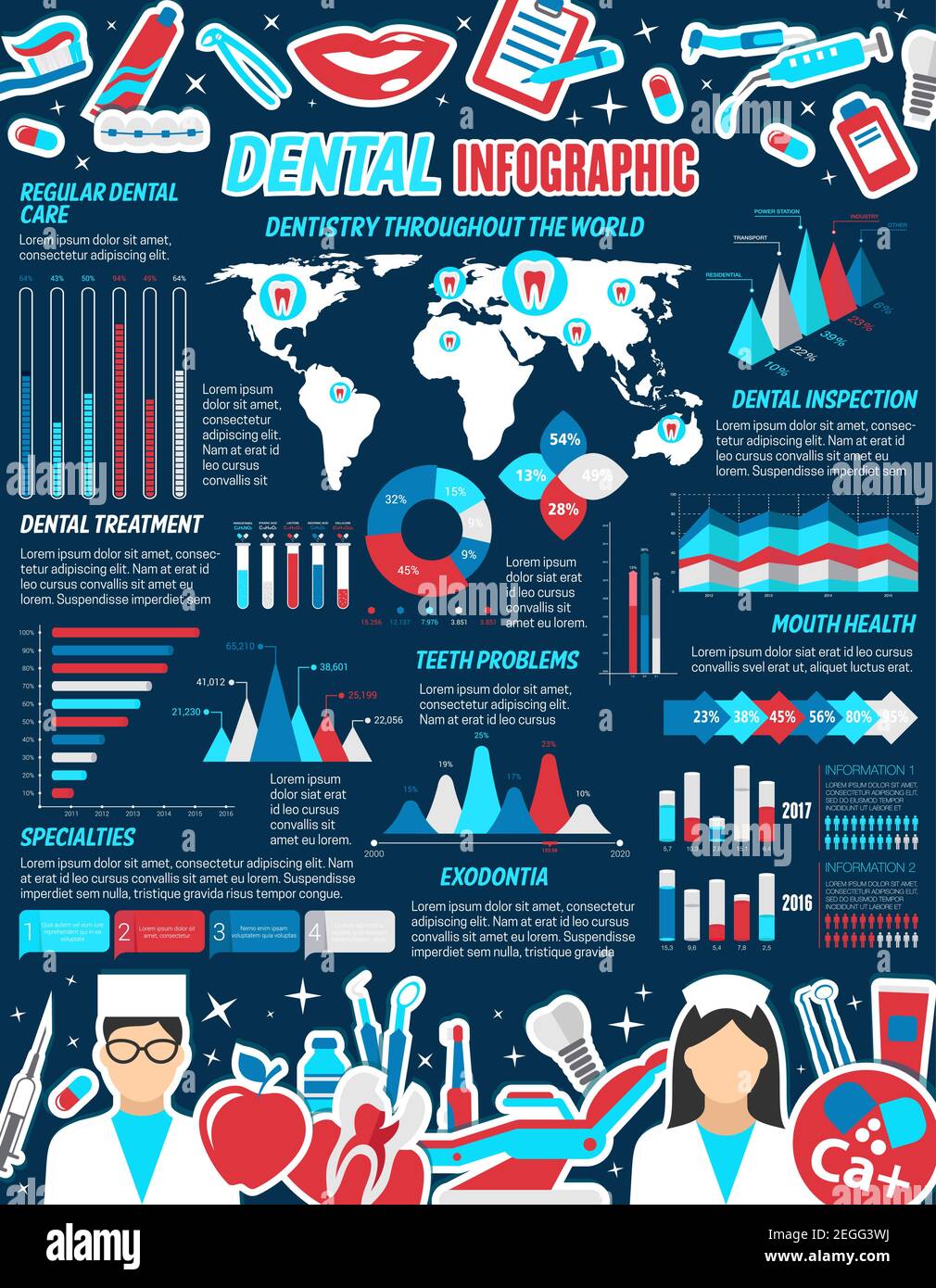 Dental medical infographic. Tooth care chart, oral hygiene treatment ...