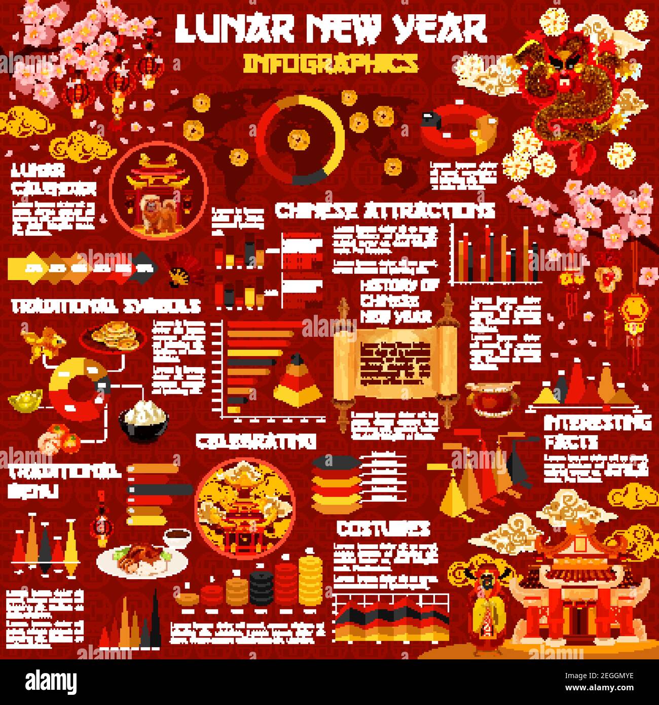 Chart: Where the World Celebrates Chinese New Year