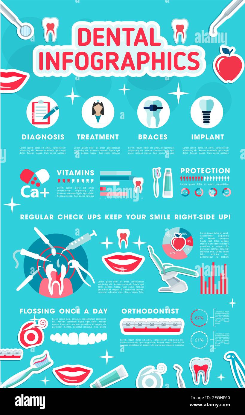 Vector dental infographics with braces and implant, concept of teeth ...