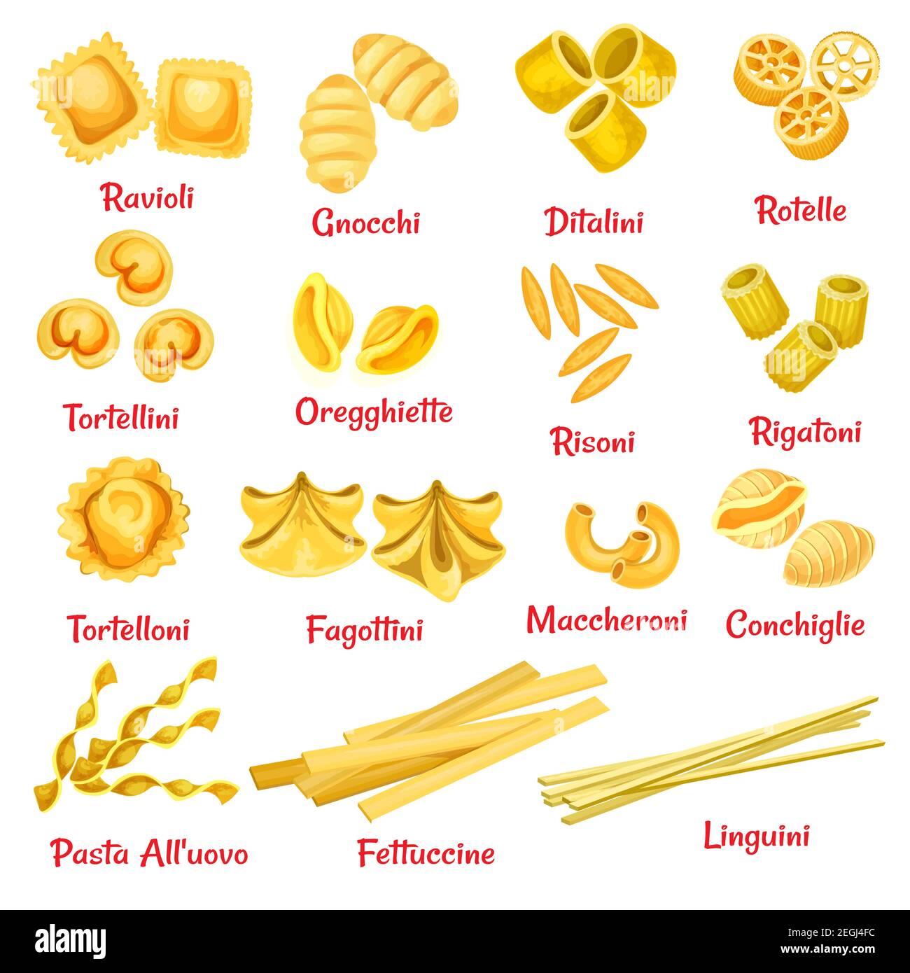 Pasta type with name poster of Italian traditional macaroni. Spaghetti