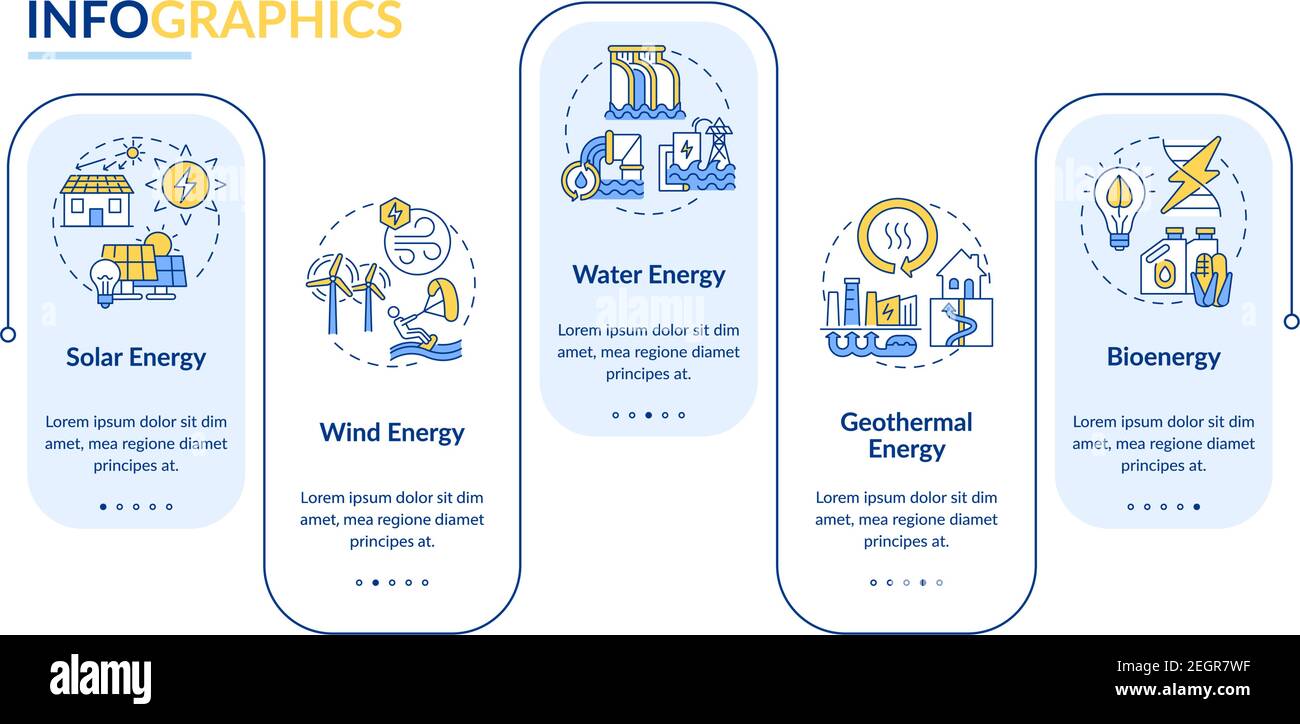 Sources of clean energy vector infographic template Stock Vector Image ...