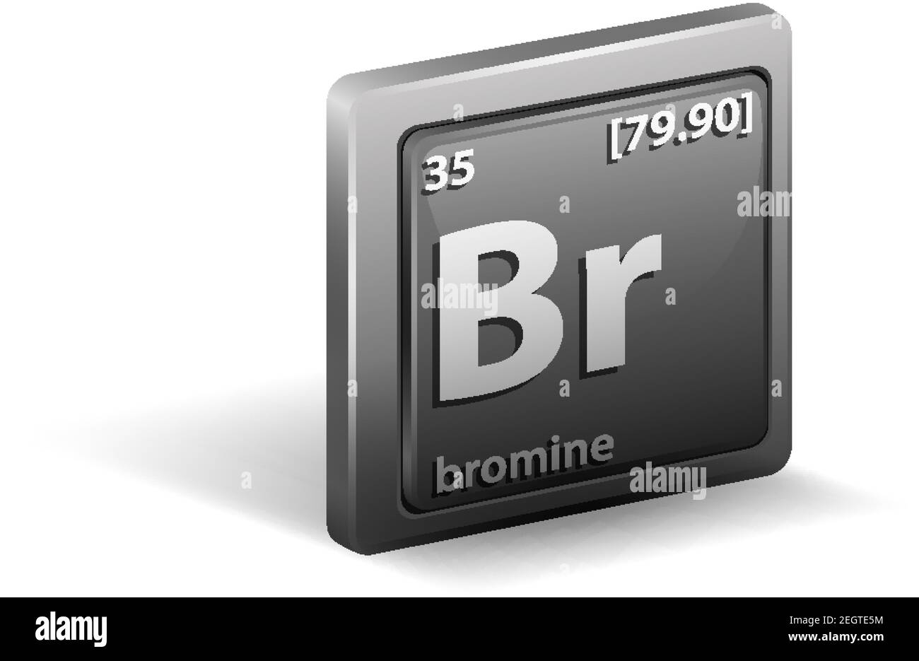 Bromine Ion Symbol