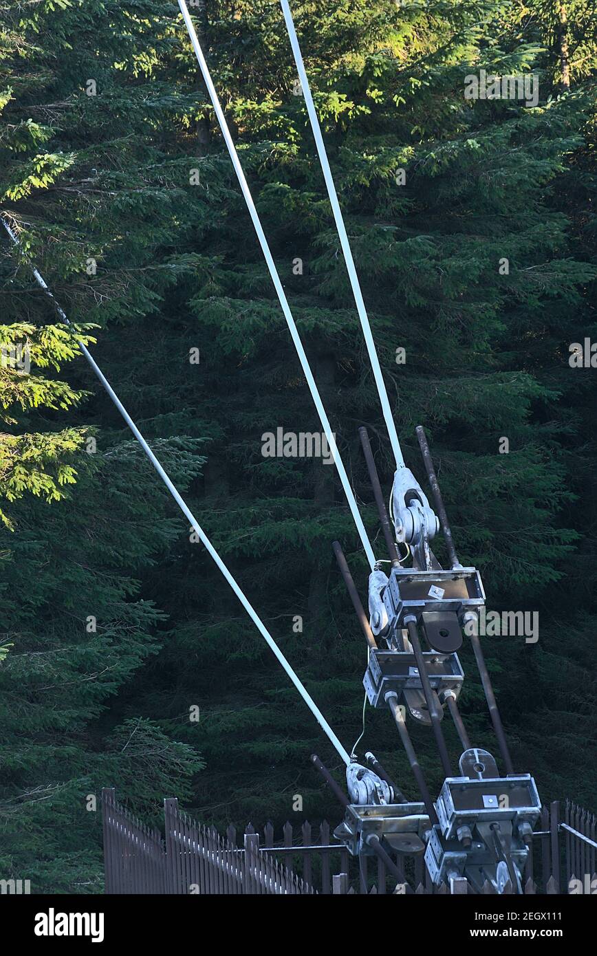 Guy wires hires stock photography and images Alamy