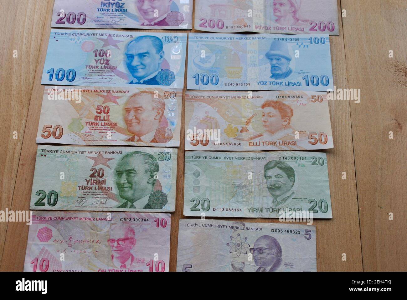 Turkish Lira banknotes of different sizes on wooden background. Concept of  business, finance, inflation Stock Photo - Alamy