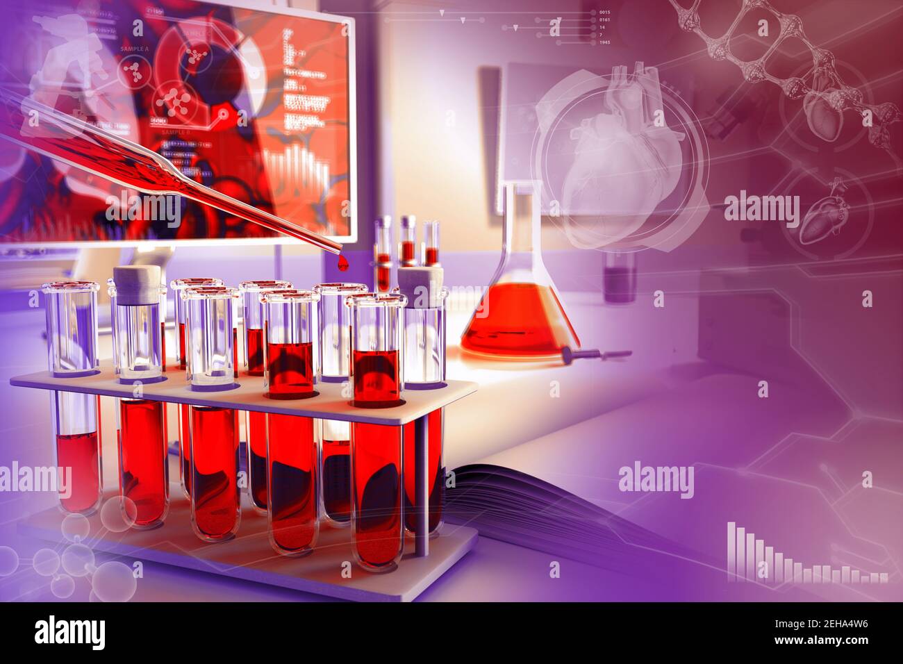 proofs in biotechnology facility blood analysis for hemoglobin or