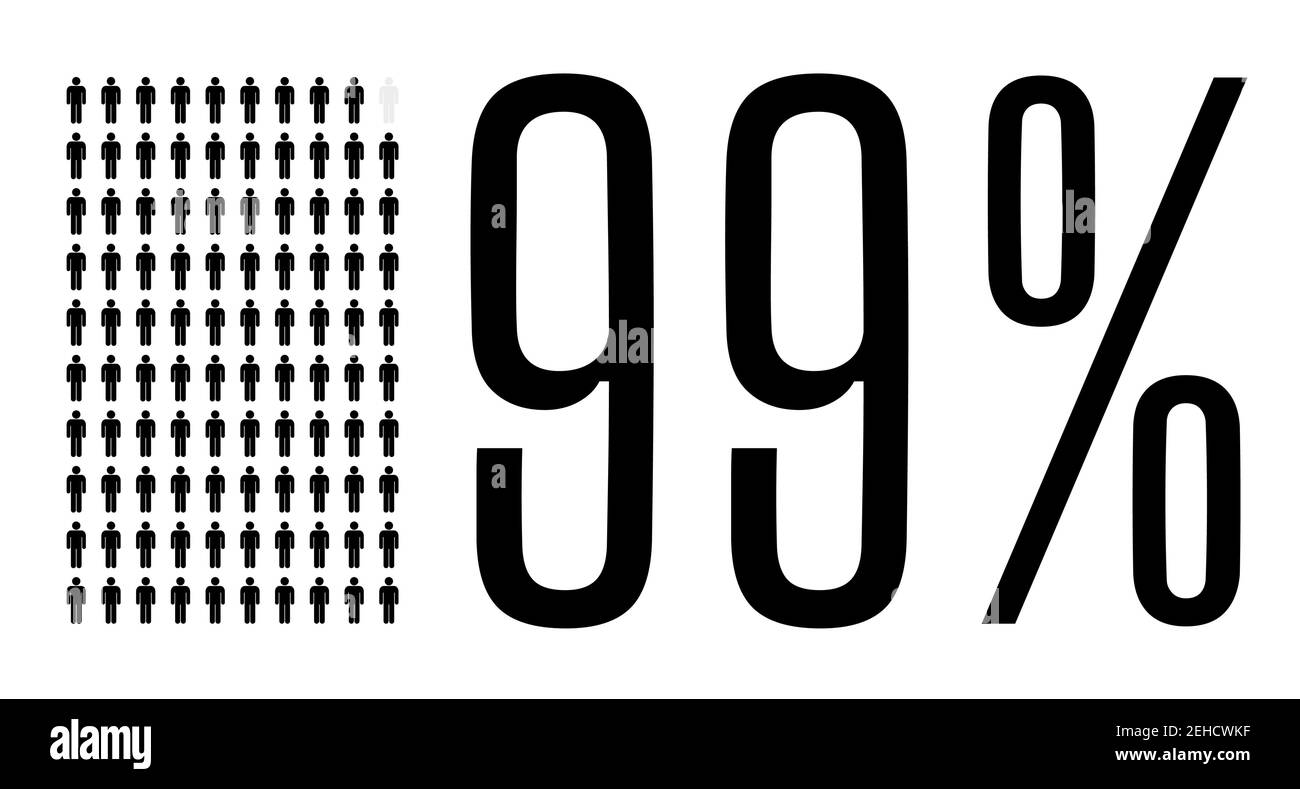 nine percent people graphic, 99 percentage diagram. Vector