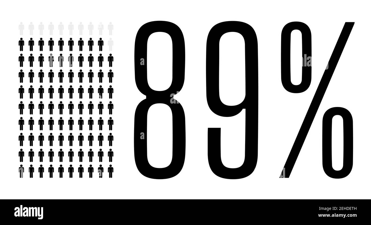 Eighty nine percent people graphic, 89 percentage diagram. Vector people icon chart design for web ui design. Flat vector illustration black and grey Stock Vector