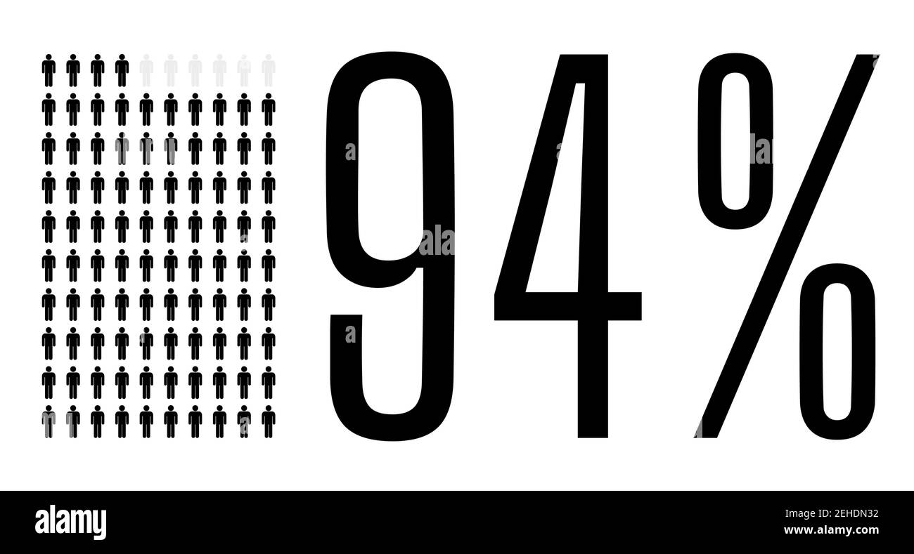 Ninety four percent people graphic, 94 percentage diagram. Vector ...