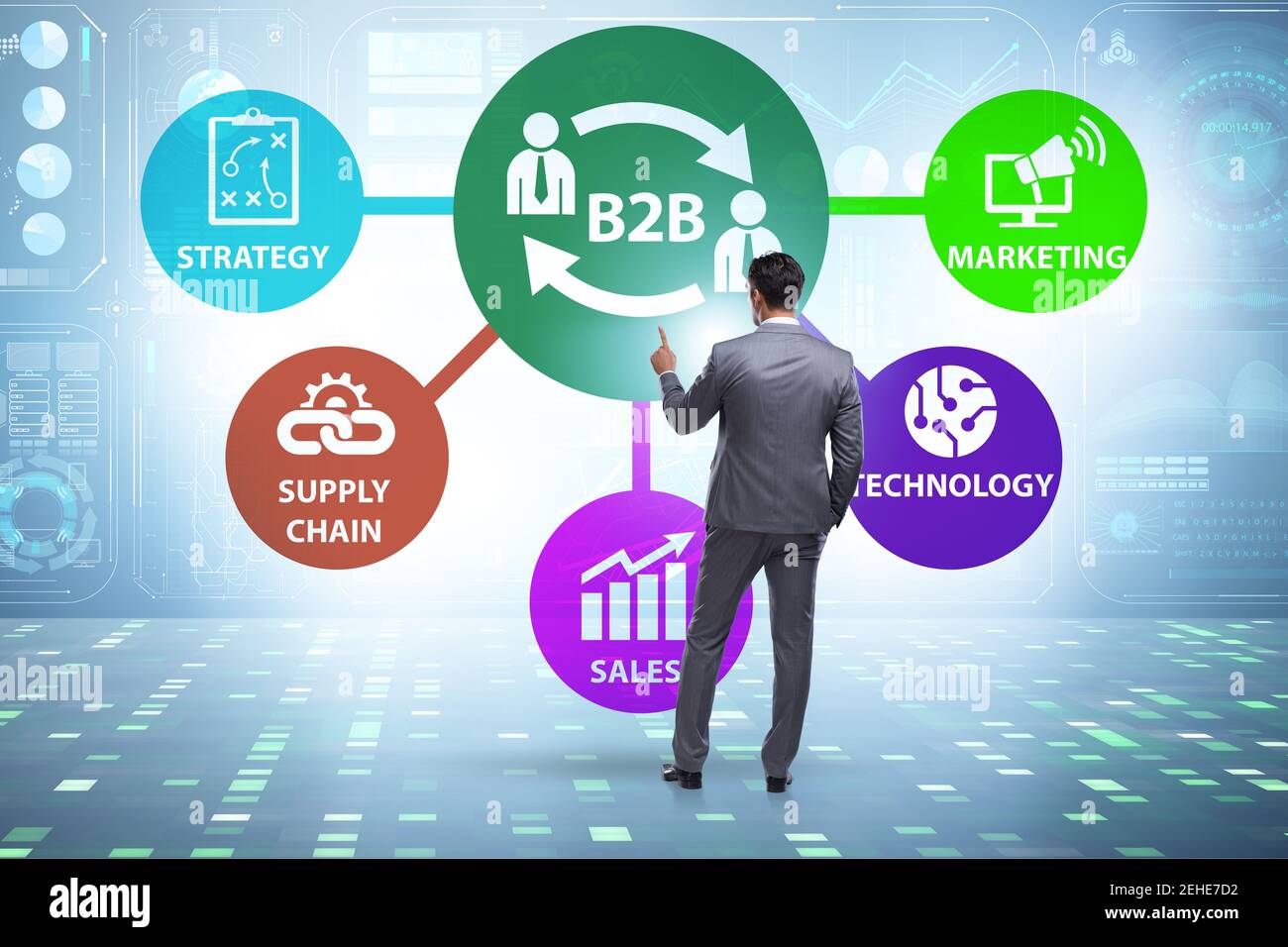 business performance report what is it how to