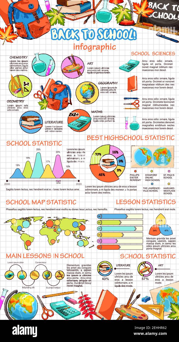Back to School education infographics of sketch diagrams and graphs