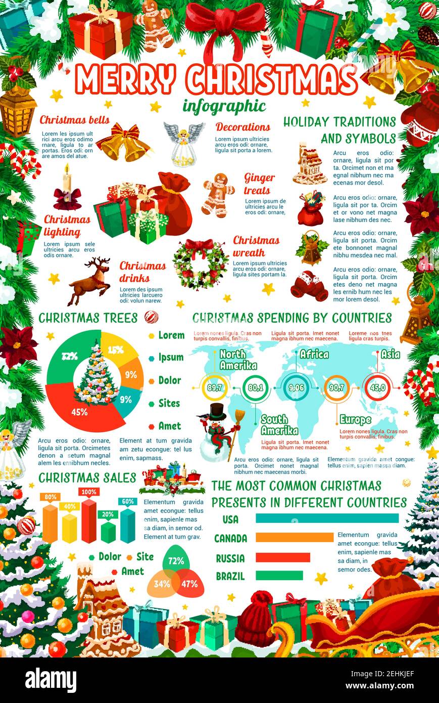 Christmas and New Year infographics with winter holidays statistics
