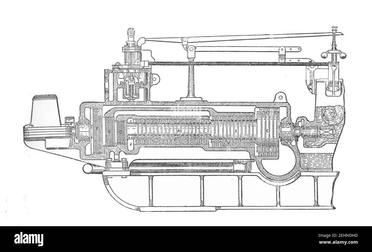 Parsons' steam turbine, section (Rankin Kennedy, Electrical Installations, Vol III, 1903). Stock Photo