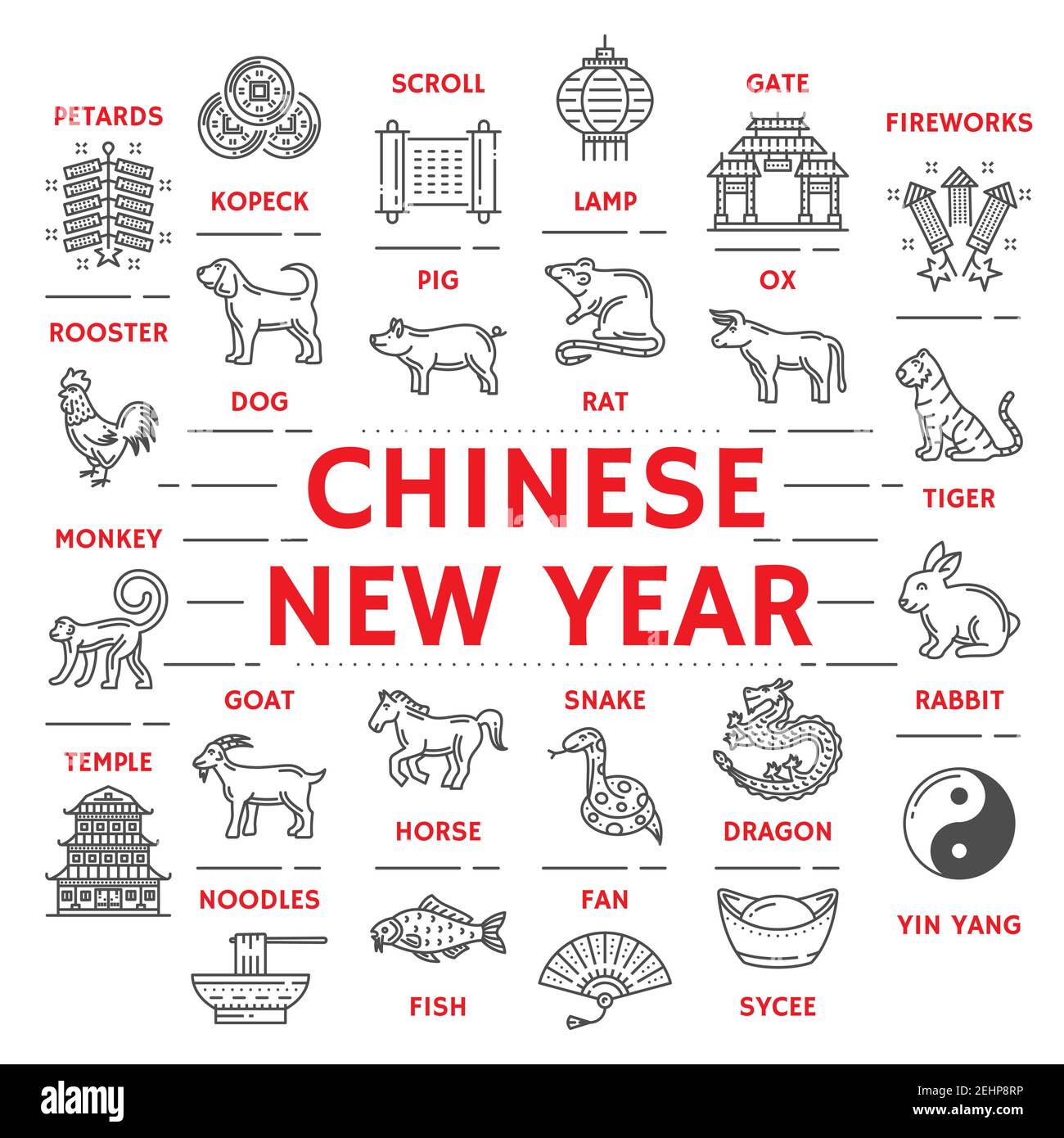 Chinese New Year icons poster zodiac animals and petards. Kopeck and scroll, lamp, gate, areworks and yin yang, sycee and fan, fish and noodles, templ Stock Vector