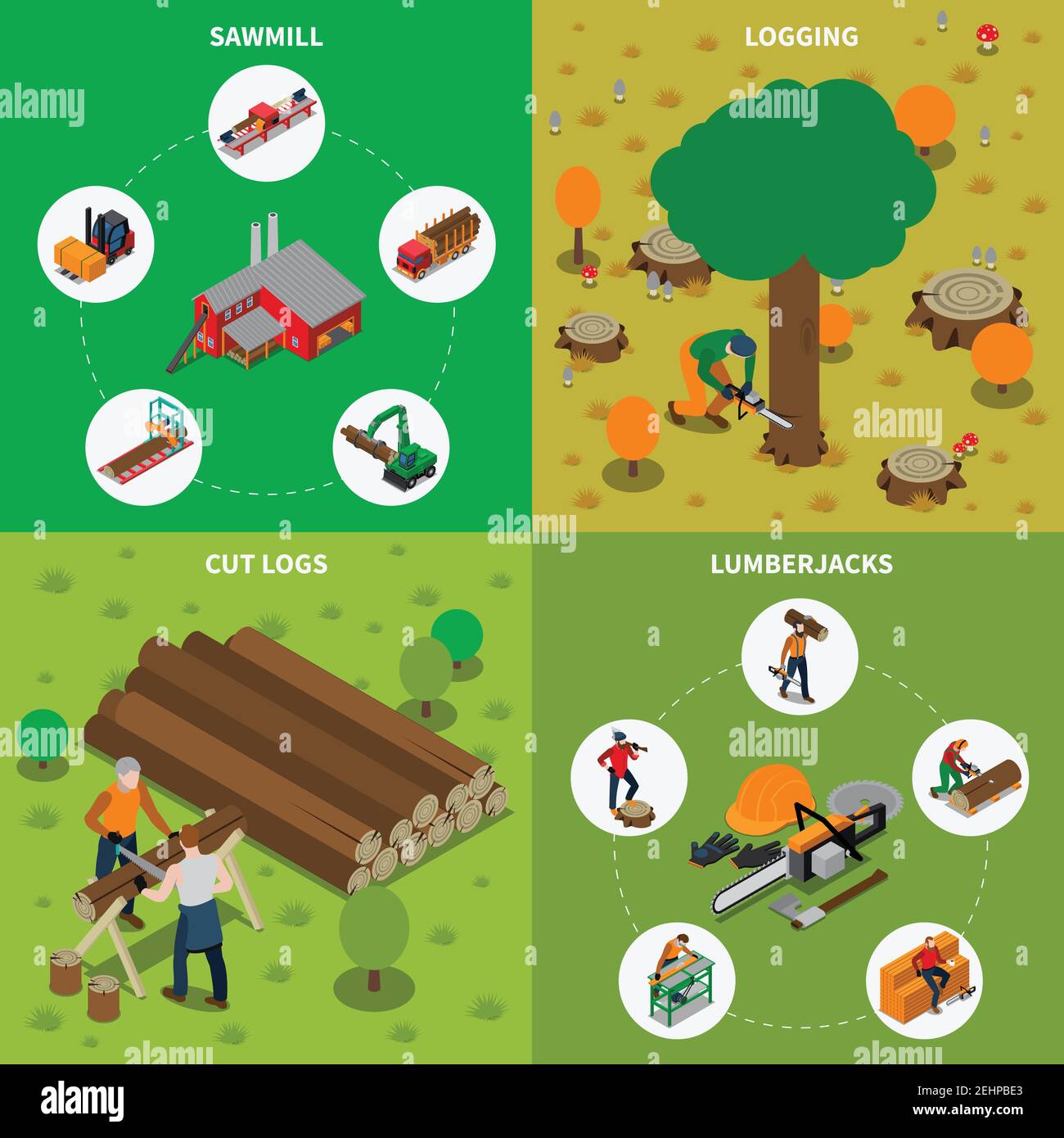 Four square sawmill timber mill lumberjack isometric compositions with