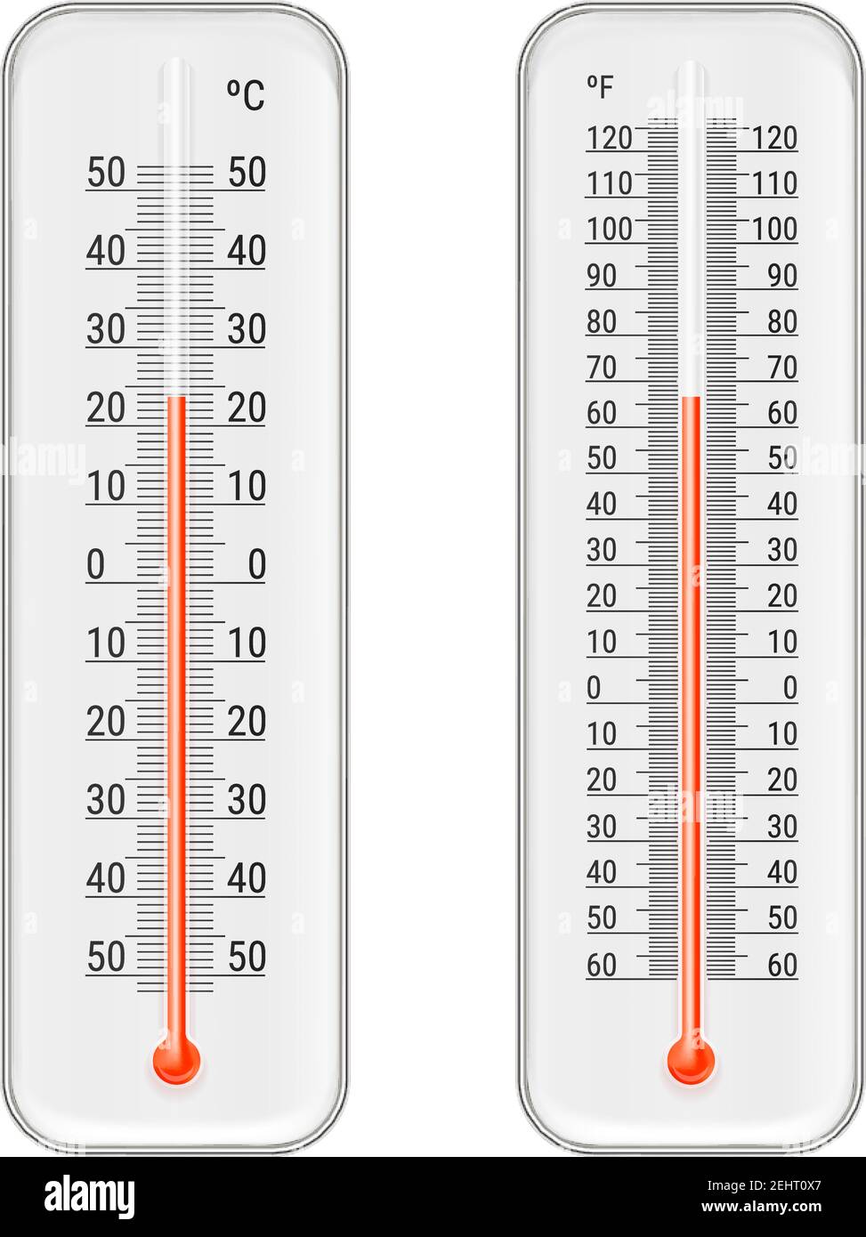 Indoor thermometers in Fahrenheit scale Stock Photo by ©magraphics