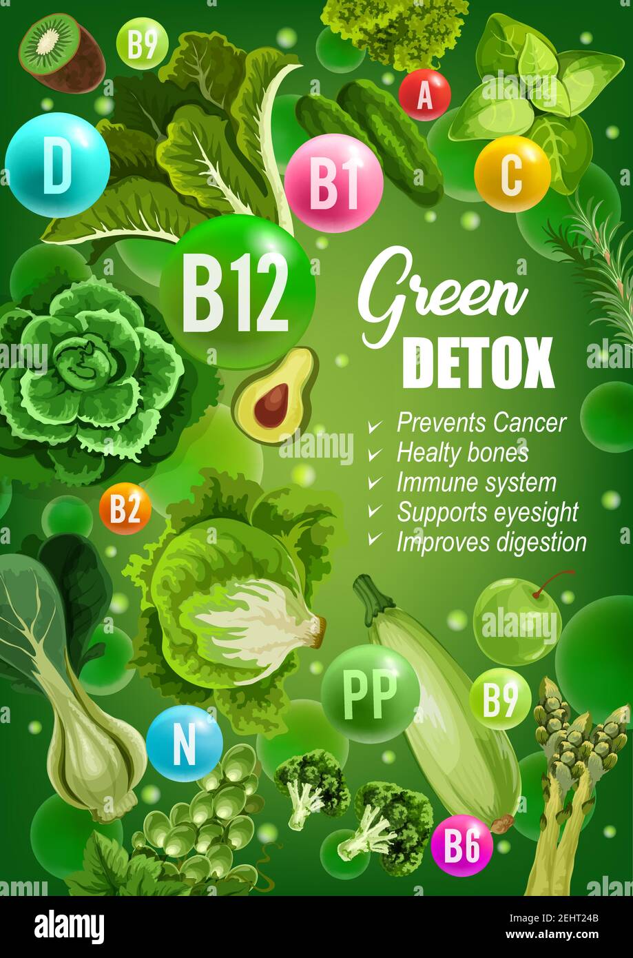 Green diet for detox, immune system or bones support and cancer