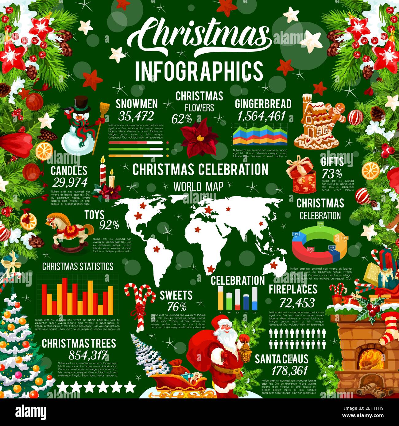 Christmas infographic template for New Year winter holiday design. Xmas celebration statistic 