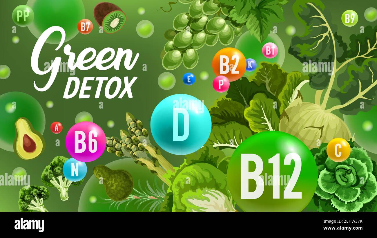 Color diet detox banner with vitamin B or D and minerals, vector. Green